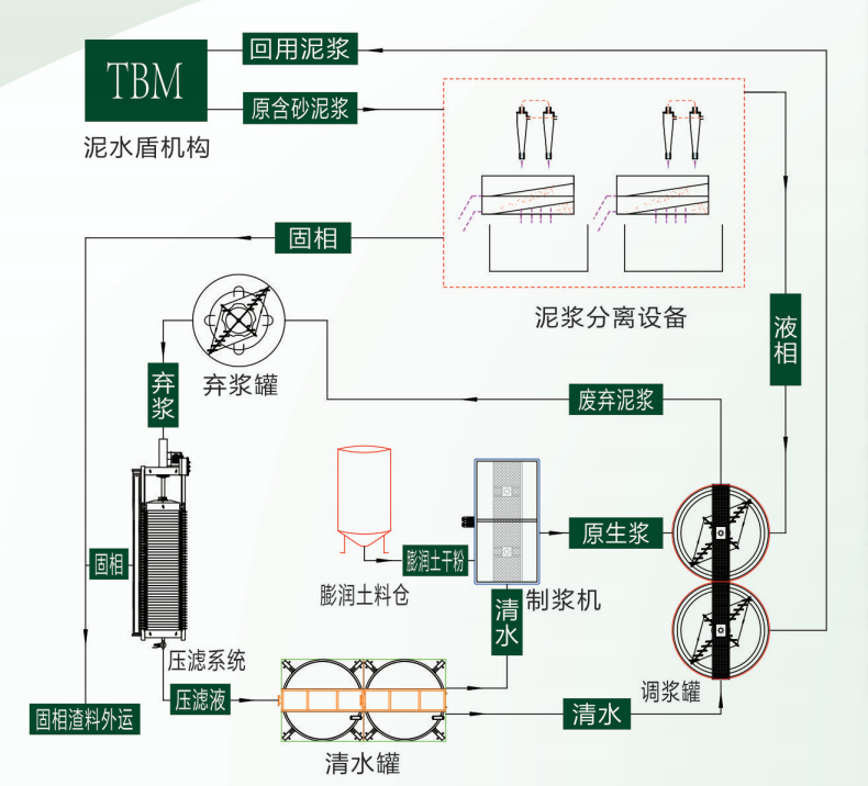 20230331/642653806134c.png 微信圖片_20230331112422.png