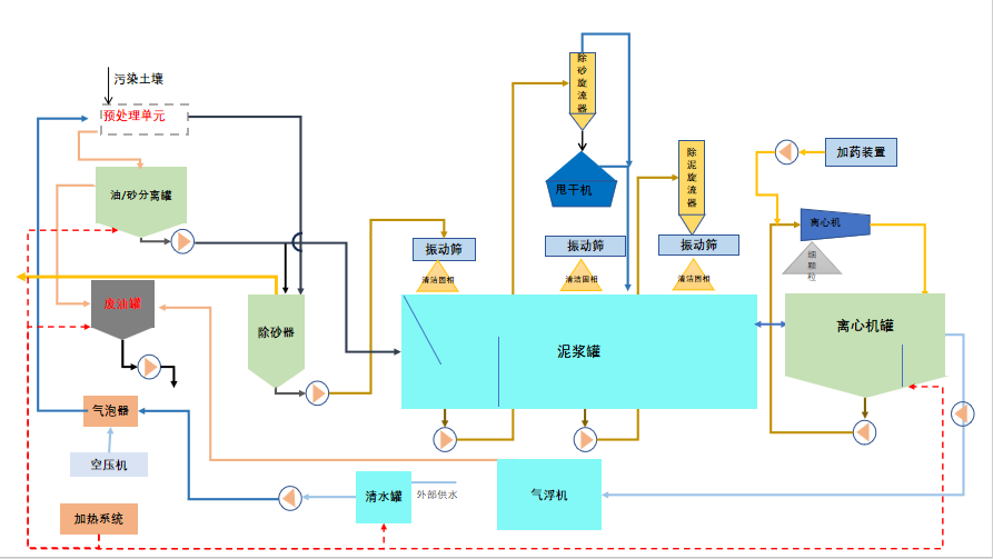 20240130/65b8b59e2459e.png image.png