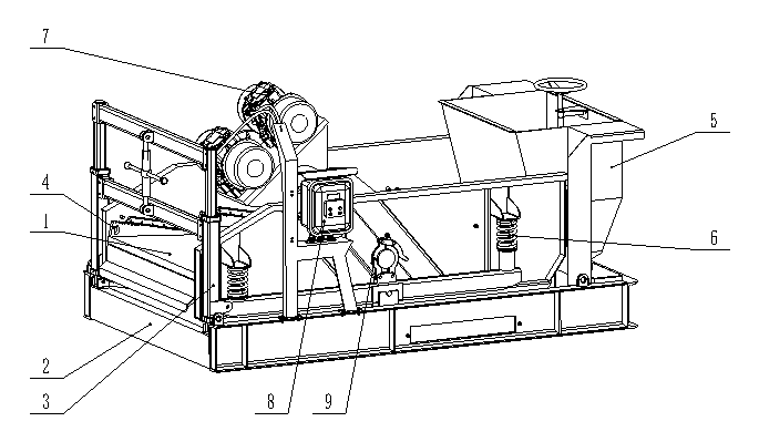 科迅LS584直線振動(dòng)篩